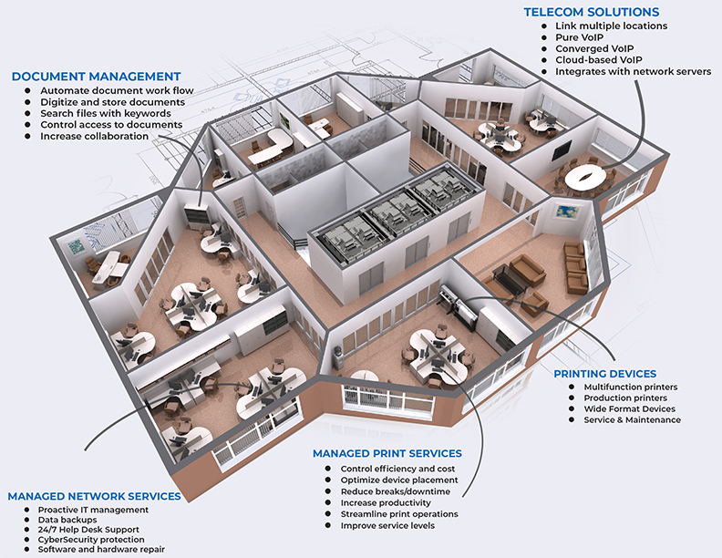 Tribal Tech Floorplan Tribal Tech Floorplan